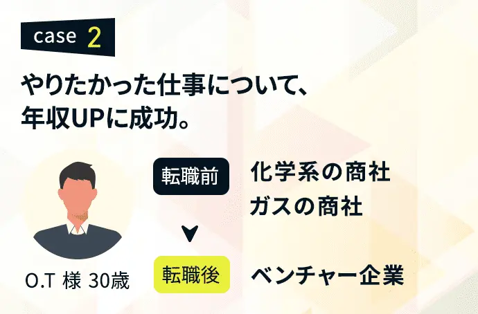 case2　やりたかった仕事について、年収UPに成功。