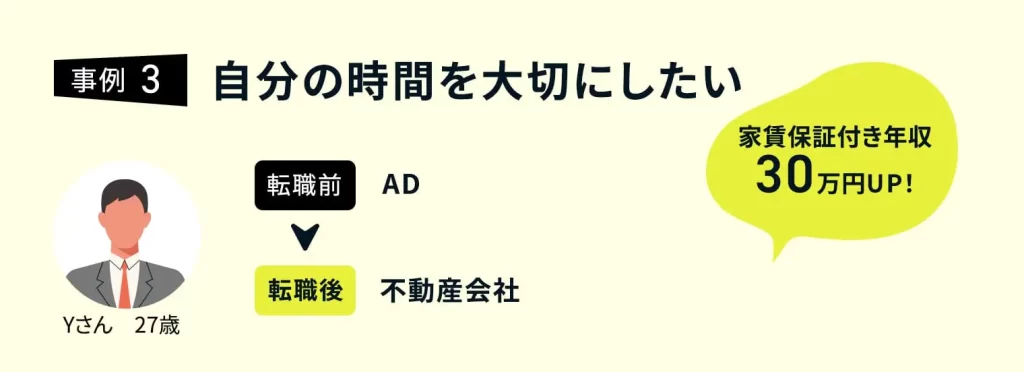 事例３　自分の時間を大切にしたい
