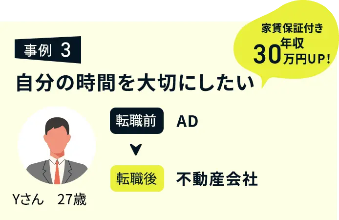 事例３　時間を大切にしたい